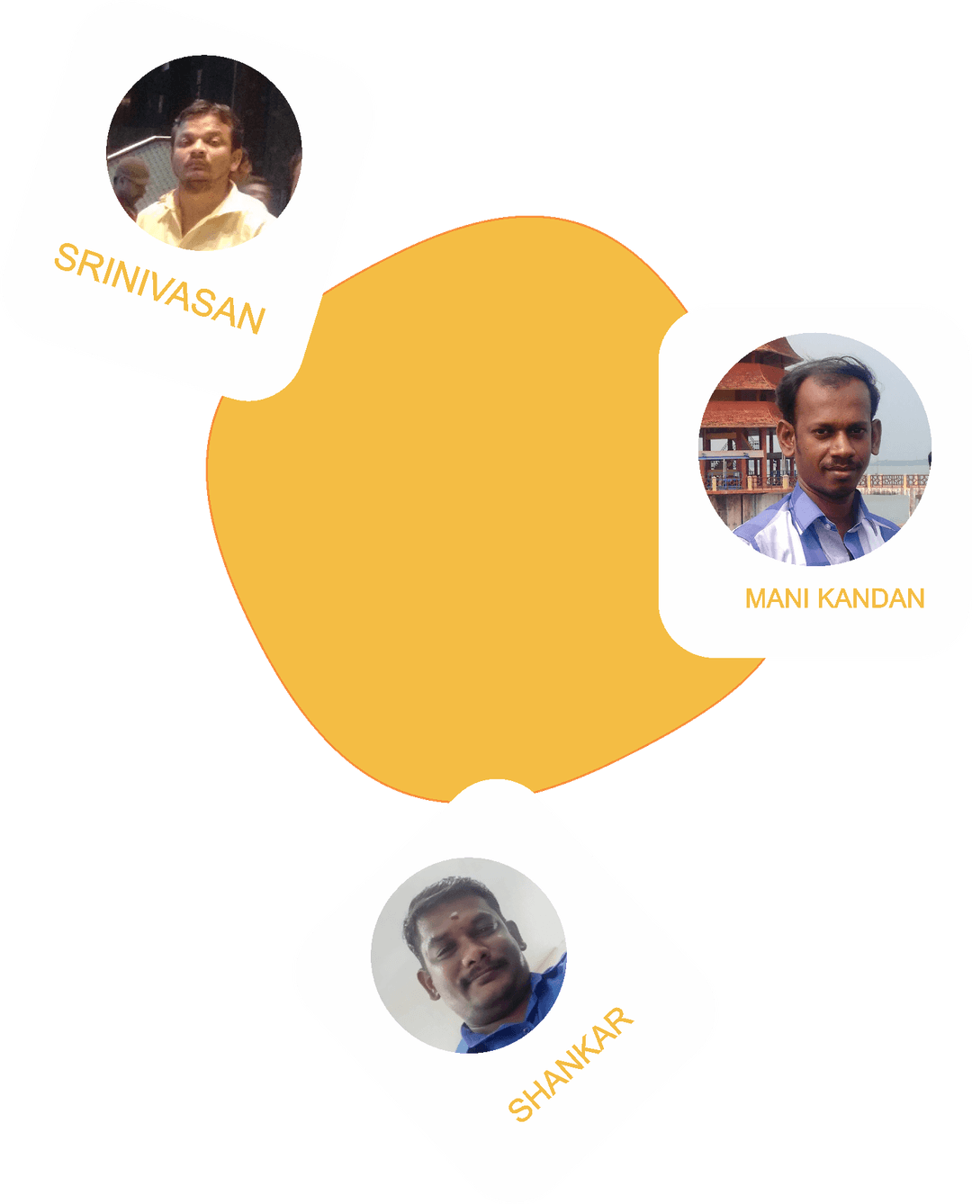 CitySide testimonials