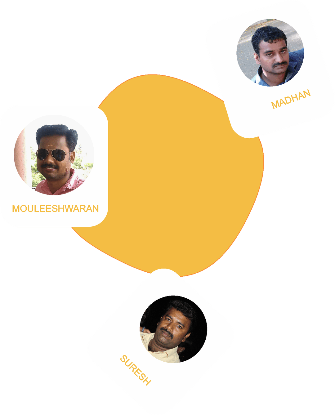 CitySide testimonials