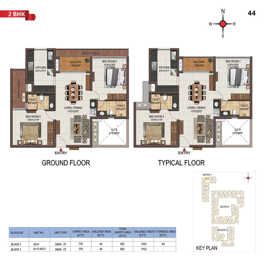 casagrand-majestica Images - CitySide casagrand-majestica Images - CitySide